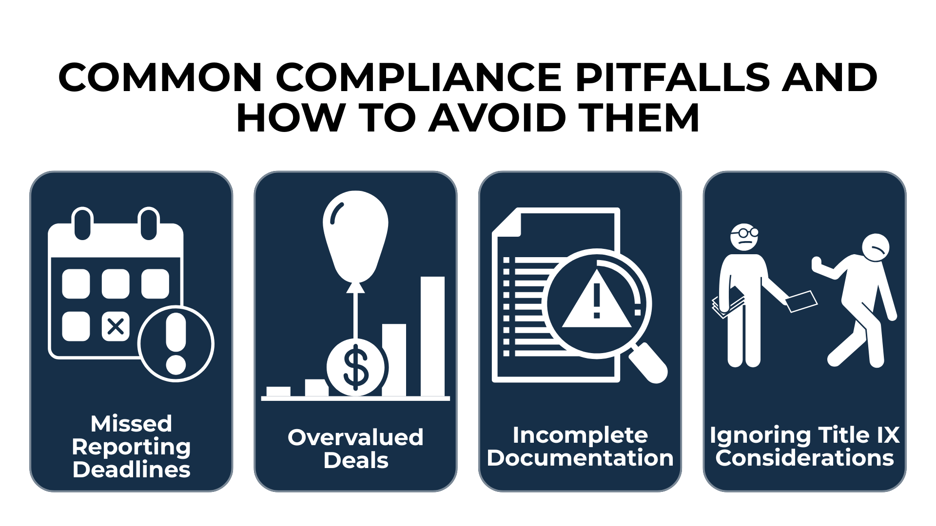 Icons show NIL mistakes: missed deadlines, overvalued deals, poor documentation, and Title IX issues.