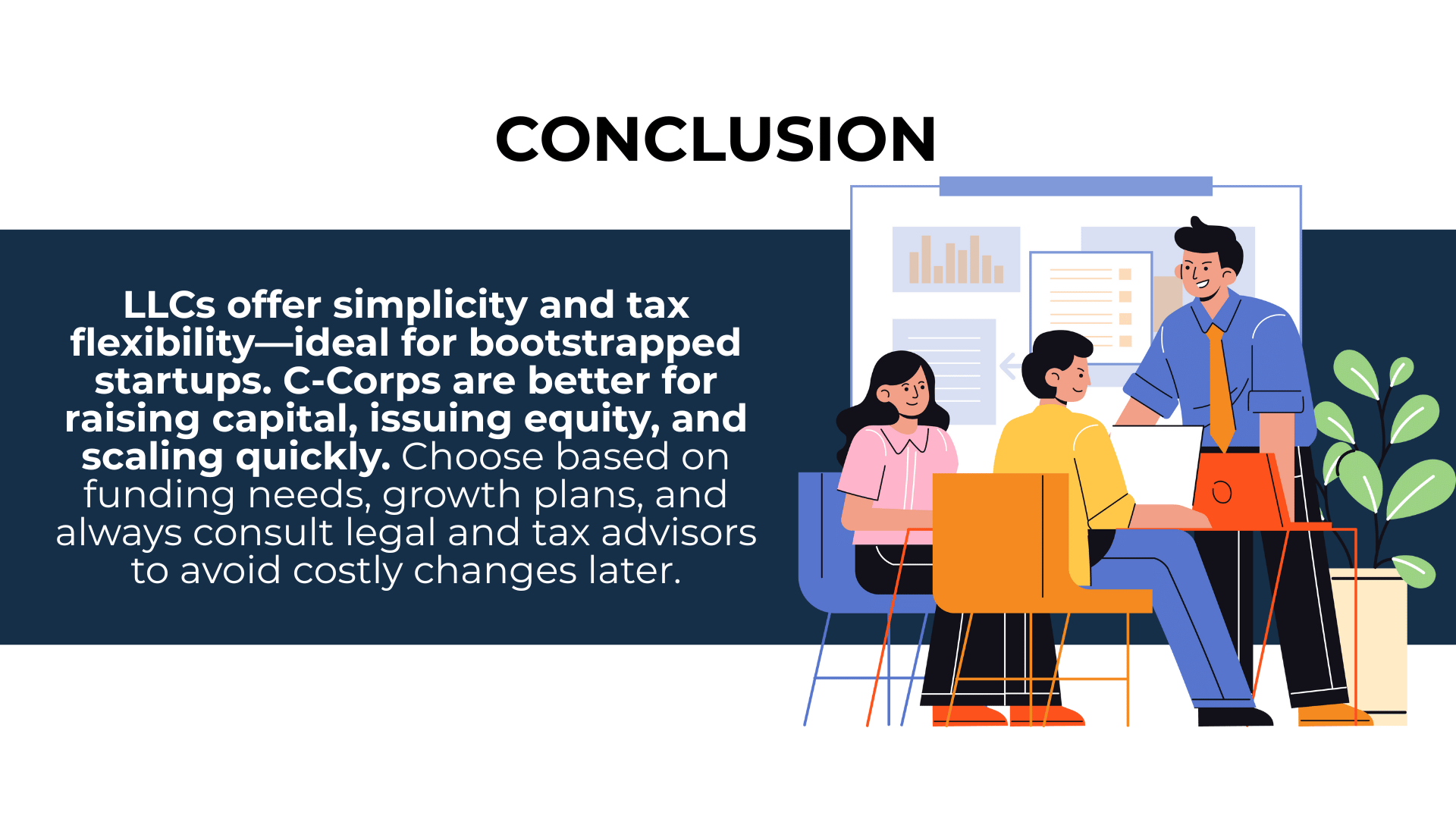 Three colleagues sit around a laptop with charts behind them; text: “LLCs offer simplicity… C-Corps for raising capital…”