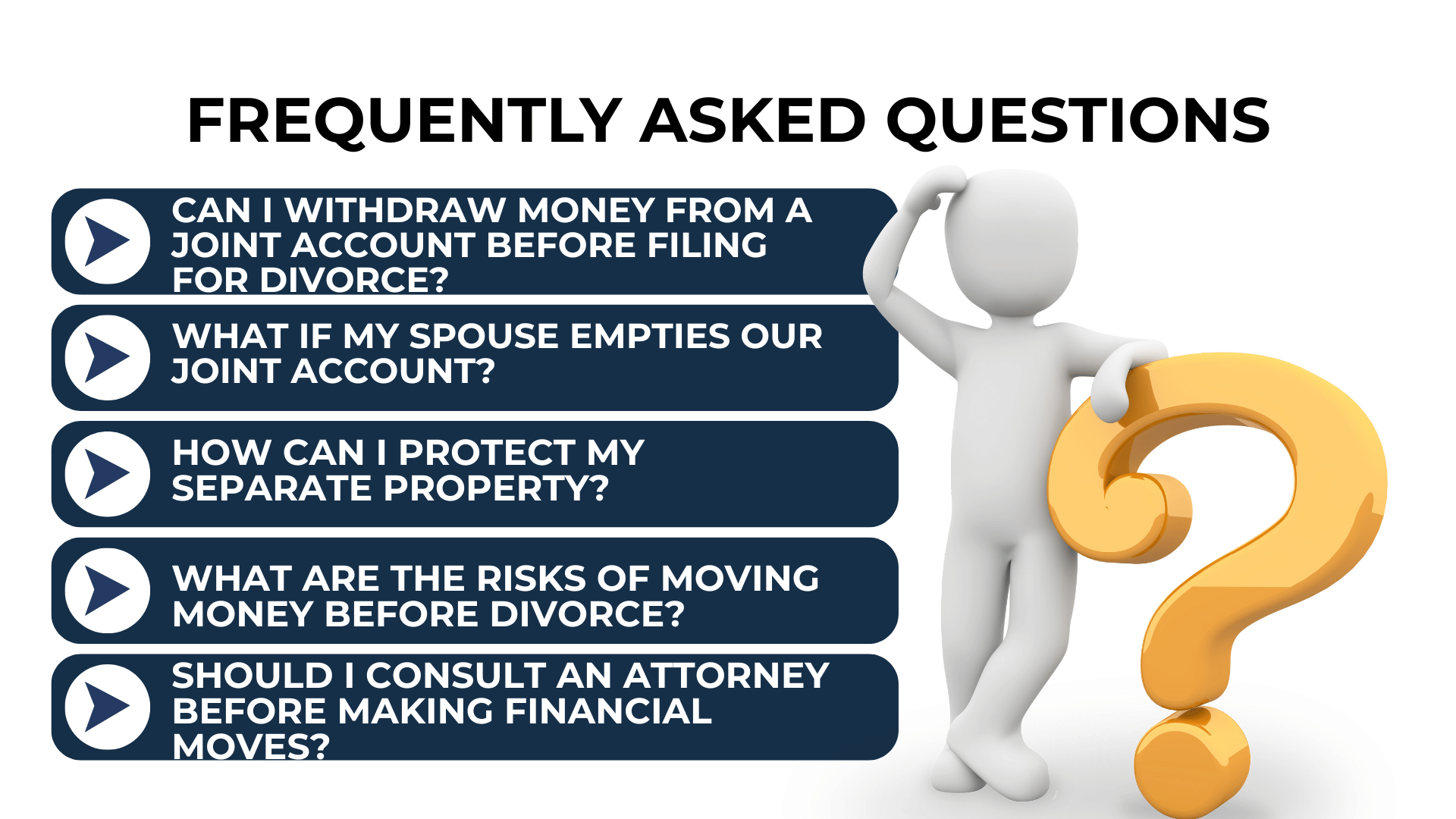 3D figure with large question mark stands beside 5 key divorce finance questions.