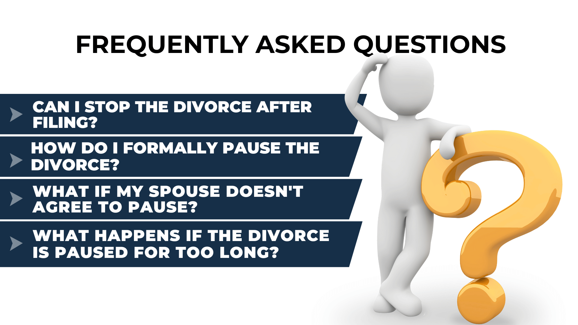 3D figure with question mark beside FAQ topics like stopping or pausing a divorce and spouse disagreement