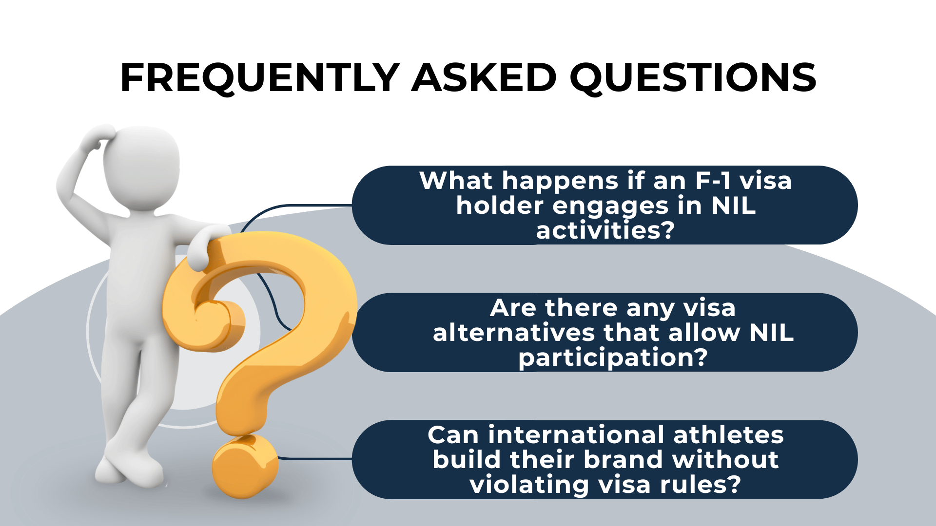 Figure leans on large gold question mark with NIL visa questions: F-1 rules, brand-building, and alternatives.