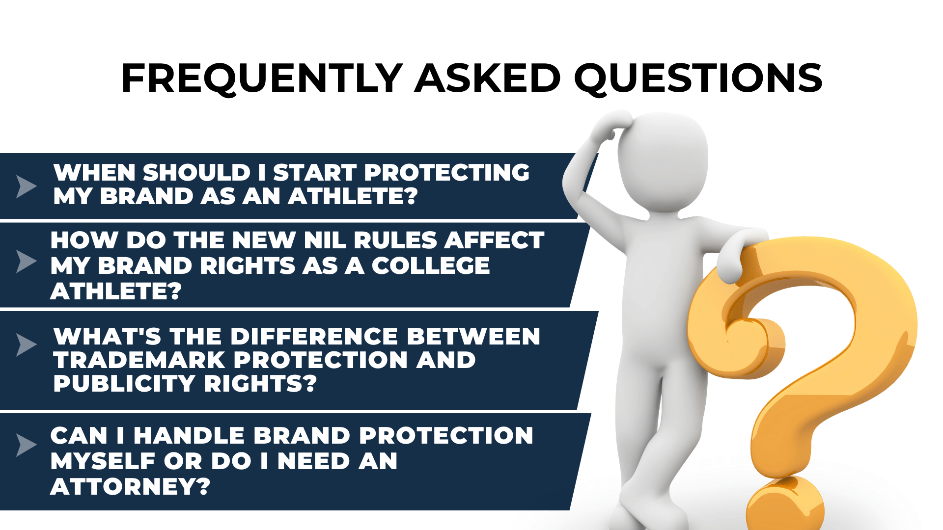 3D figure leaning on a yellow question mark with FAQs on NIL, trademarks, and athlete brand rights.