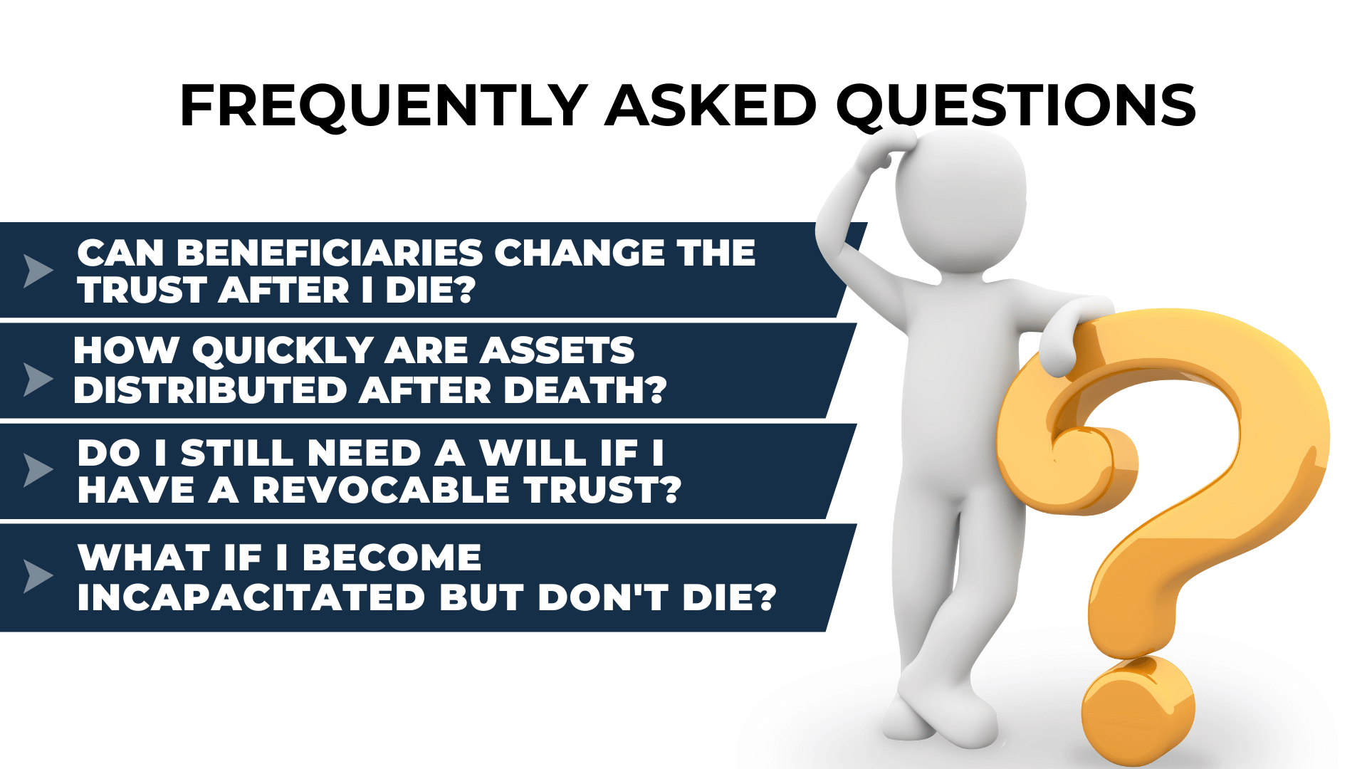 Confused figure leans on giant yellow question mark beside FAQs like wills, asset timing, incapacity, and trust changes.