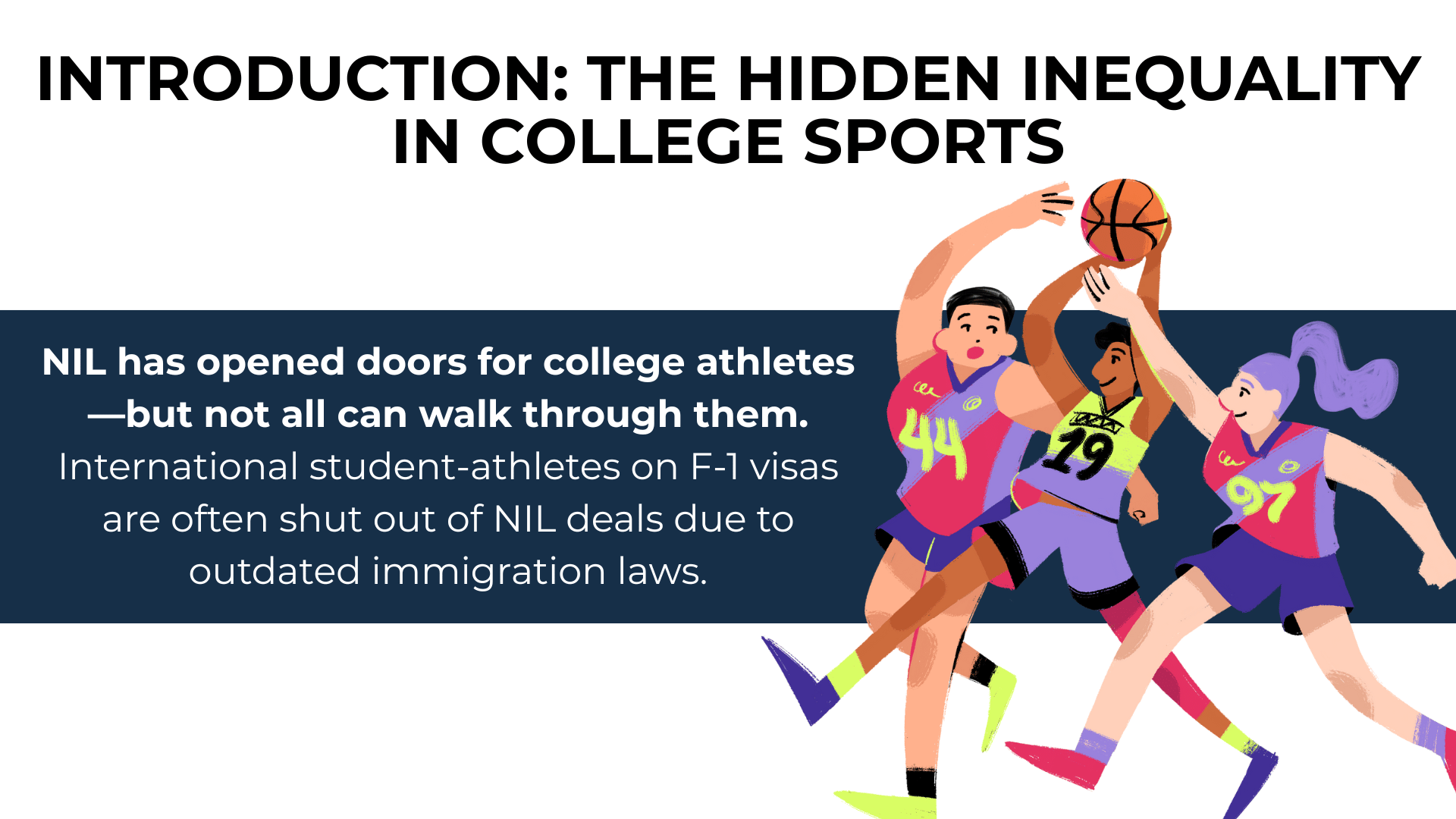Three student-athletes jump for basketball; intro text says many international students are locked out of NIL.
