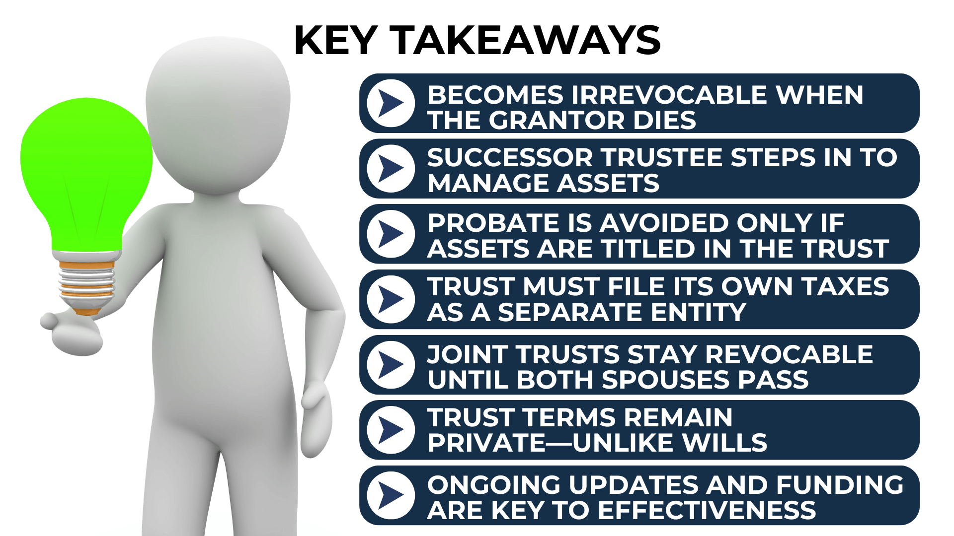 Figure holding a bright green lightbulb beside trust tips like irrevocability at death, tax filings, privacy, and funding importance.