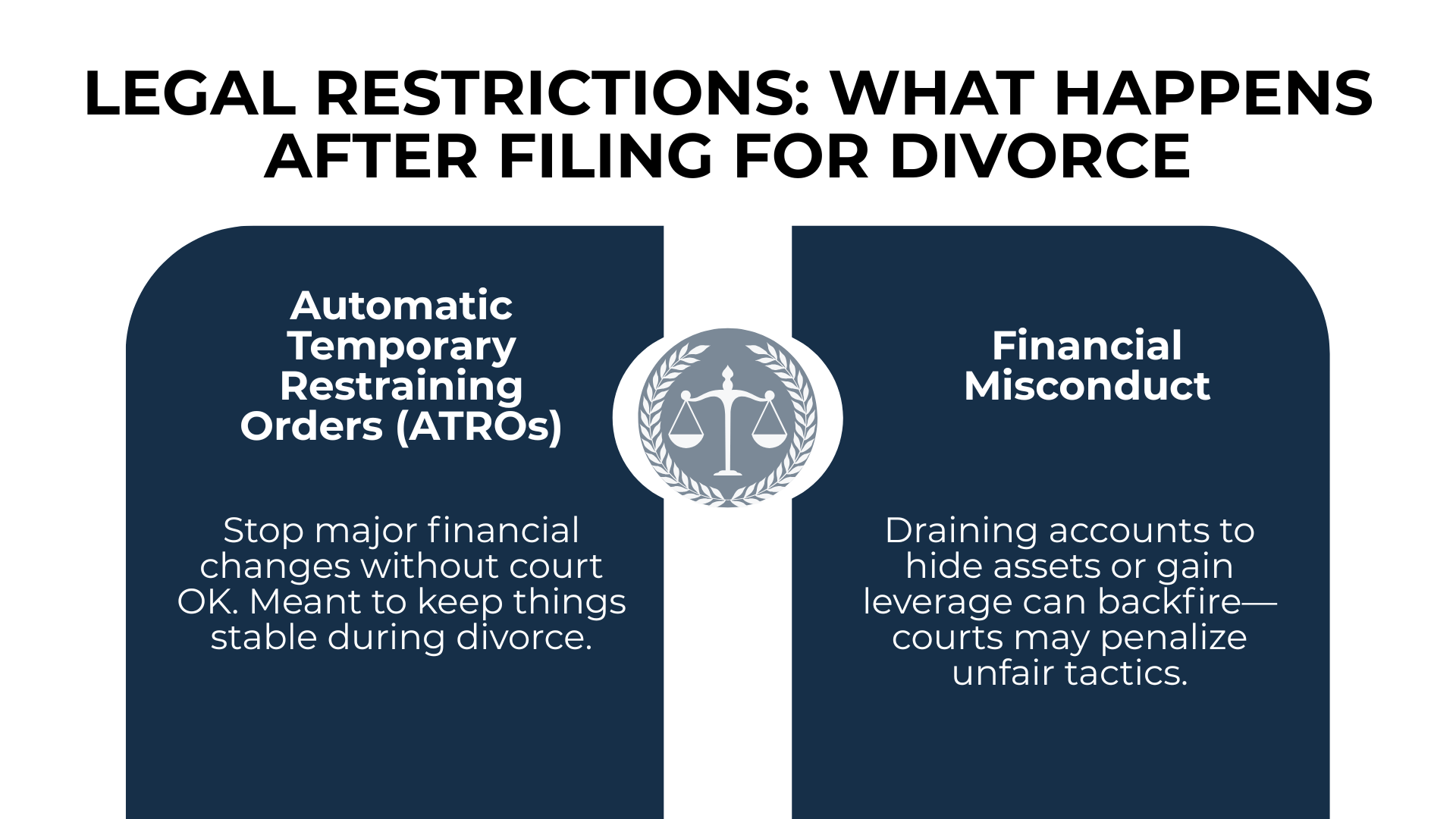 Balanced scale graphic explains ATROs and warns against financial misconduct.