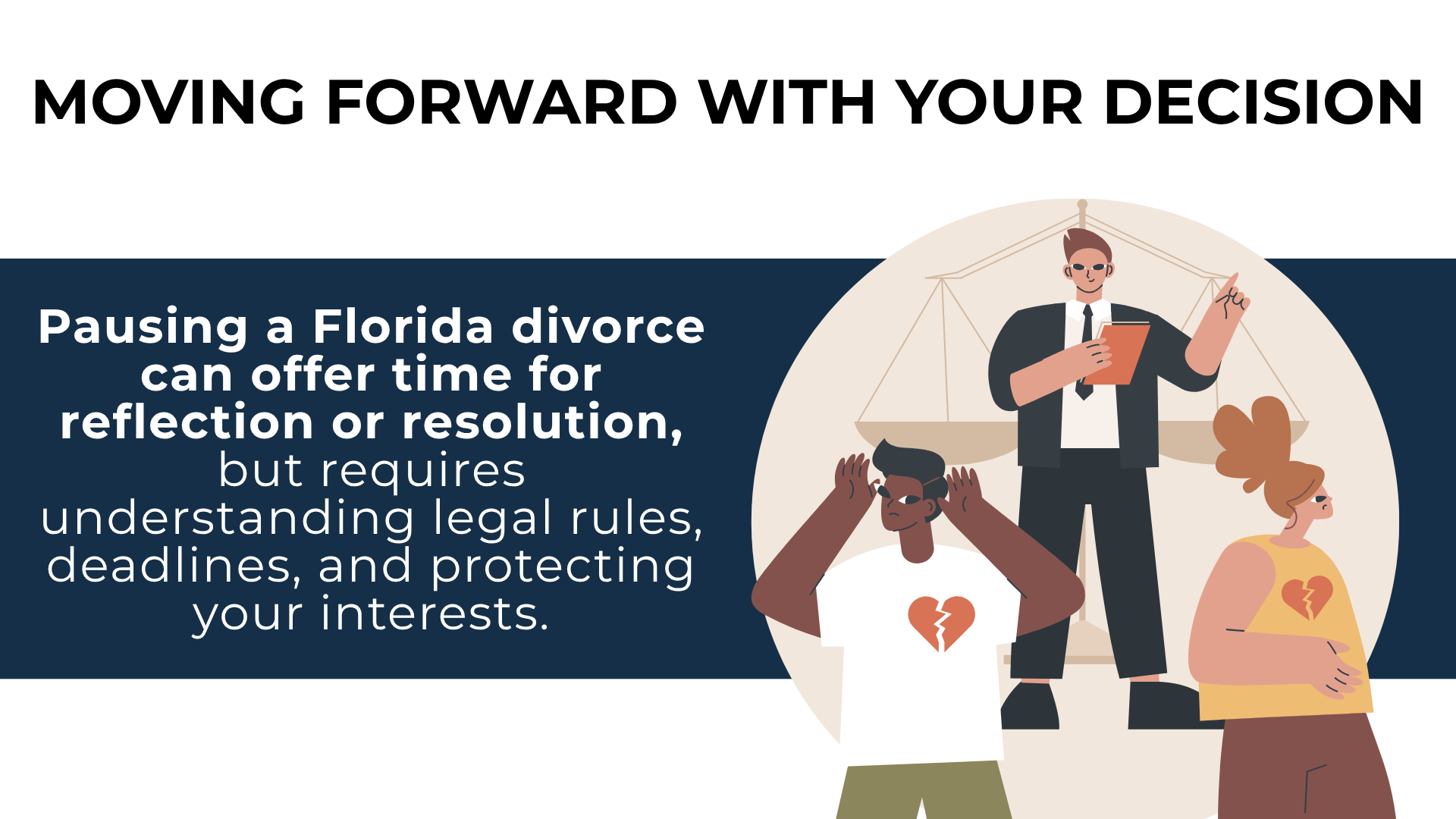 Three people under justice scale; text warns Florida divorces need legal awareness before pausing.