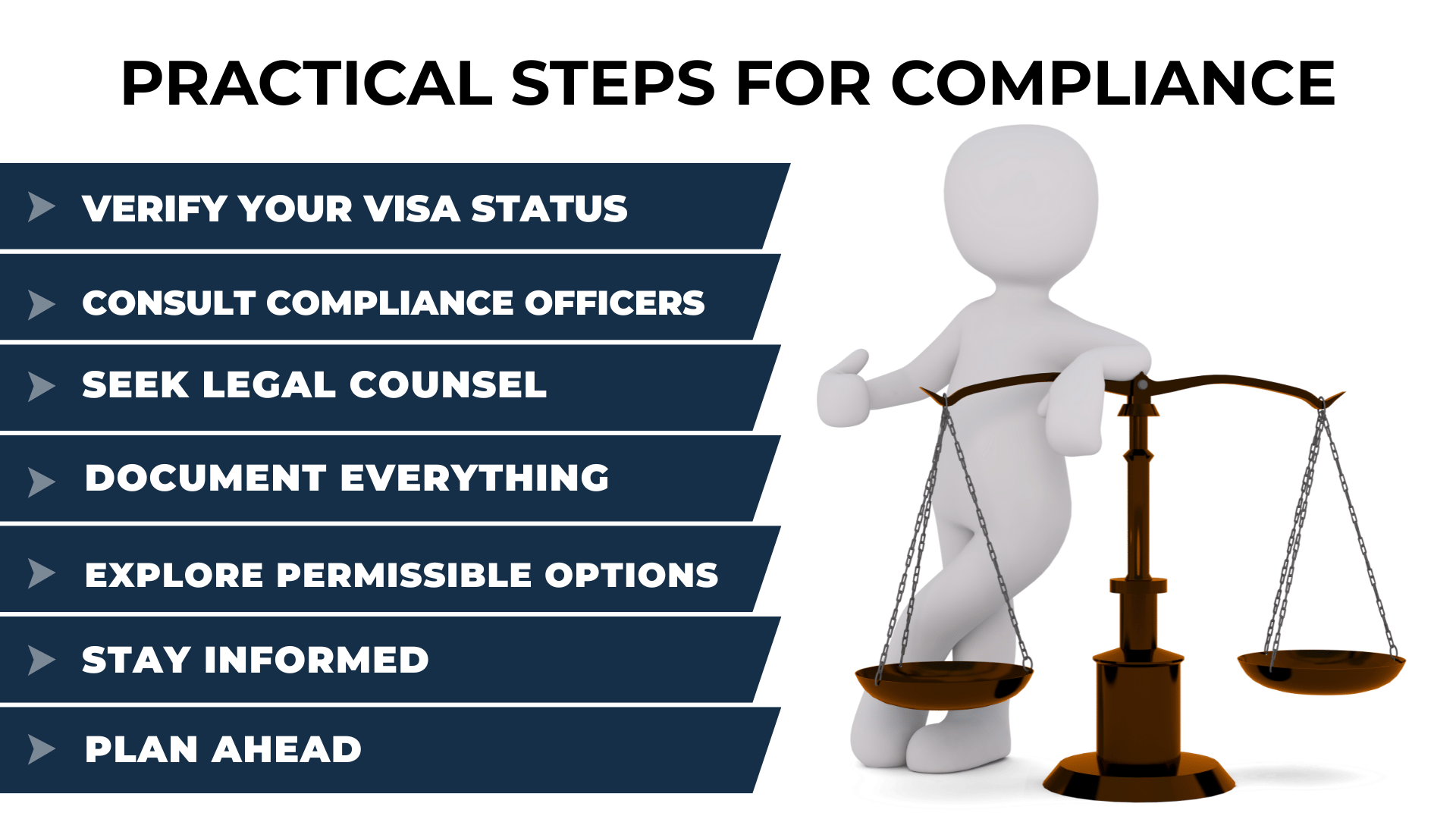 A figure balances on a scale beside tips: check visa, seek legal help, explore NIL options, and stay informed.