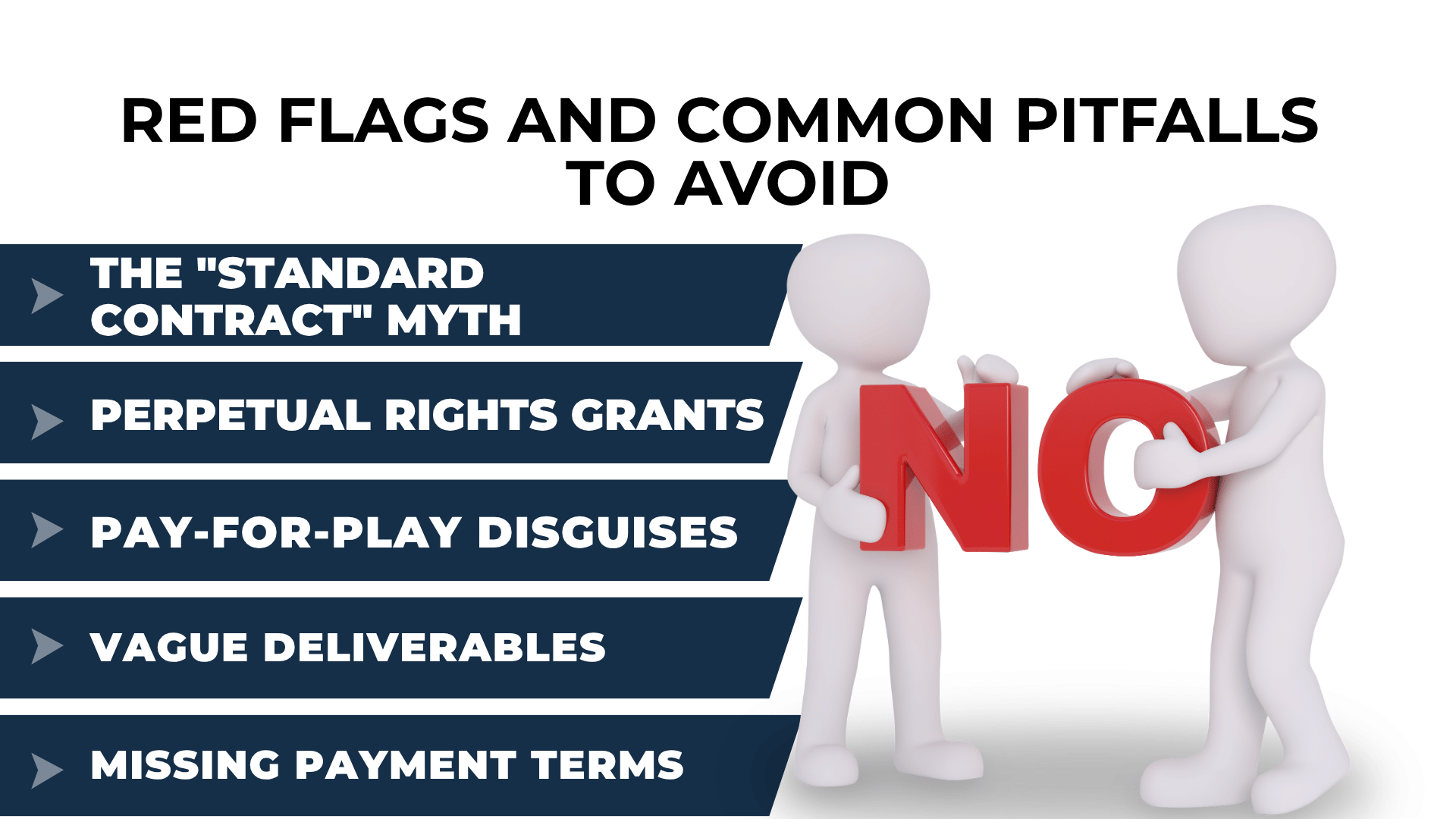 Two figures hold “NO” beside warning list: vague terms, pay issues, and “standard contract” traps.