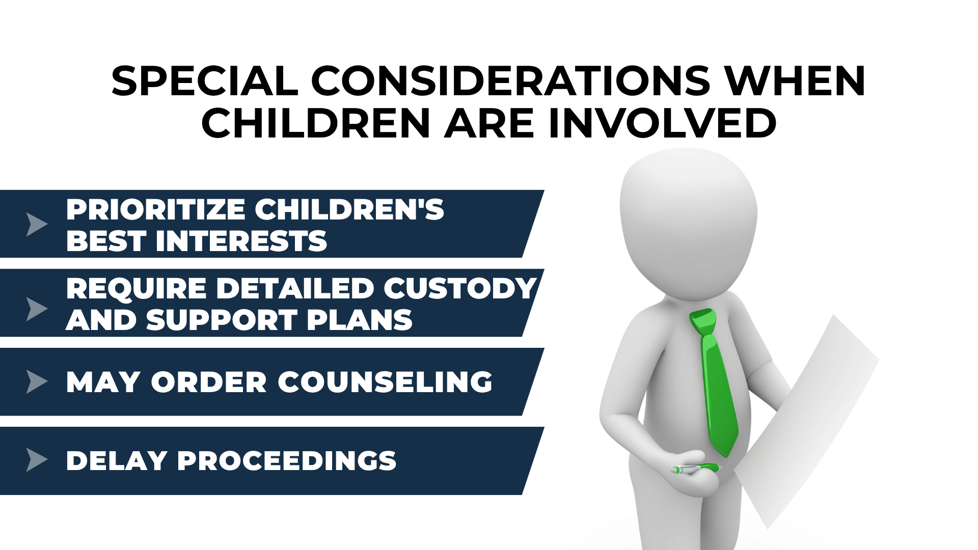 White figure in green tie holding a plan, next to bullet points about custody.