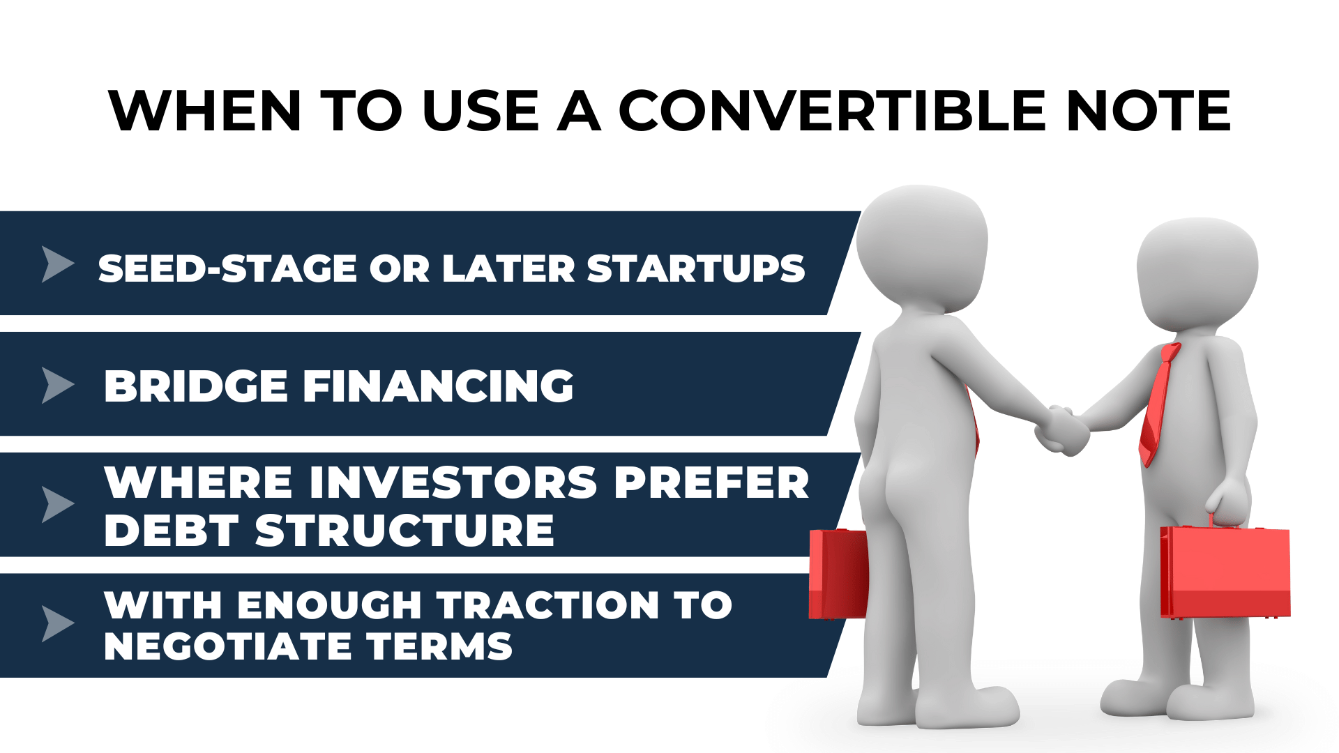 Two figures shake hands next to convertible note use cases: seed-stage, bridge financing, debt preference.