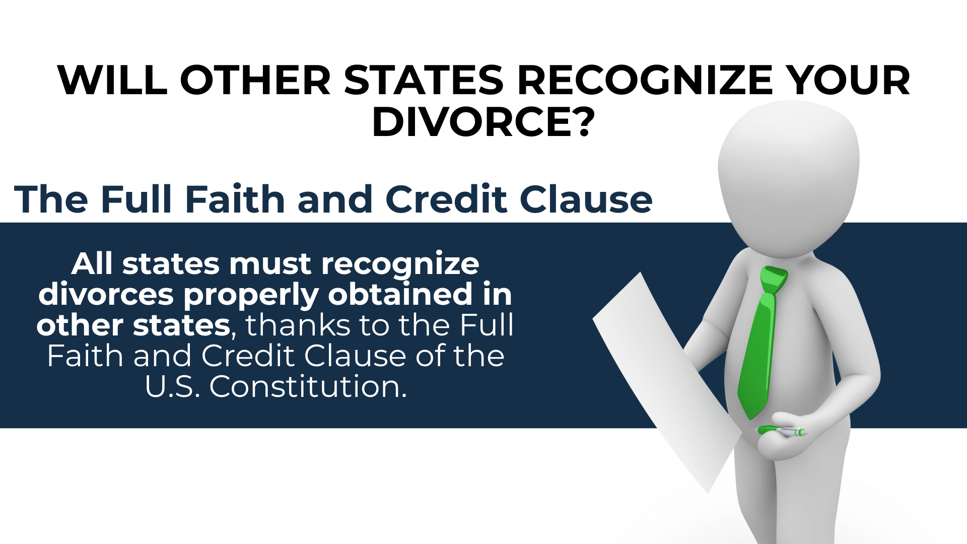 3D figure in green tie with headline: Full Faith and Credit Clause requires all states to honor divorces.